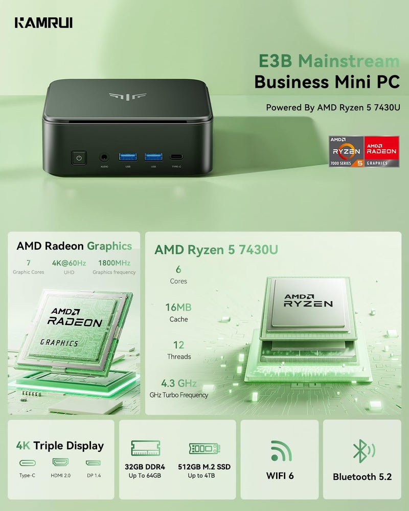 KAMRUI Mini PC, E3B 32GB RAM 512GB SSD Mini Gaming Computers AMD Ryzen 5 7430U Micro Desktop Computer (Max 4.3GHz,6C/12T, Beat 5650U), Small PC Support WiFi 6, BT5.2, Triple Display for Office Home - Image 2