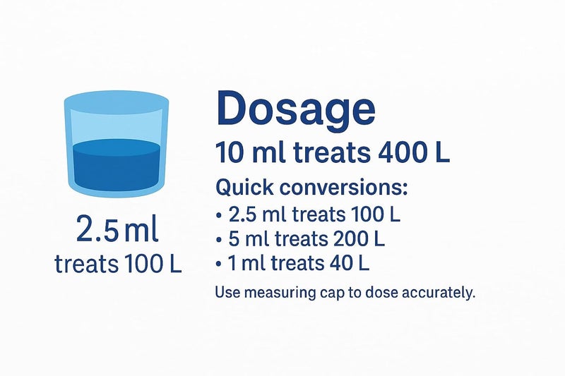 VAYINATO علاجات مائية (عبوة من 1) 120 مل أكواريا كلير لإزالة المياه الغائمة من حوض السمك | لمياه صافية كالكريستال من بيتزلايف وورلد - Image 5