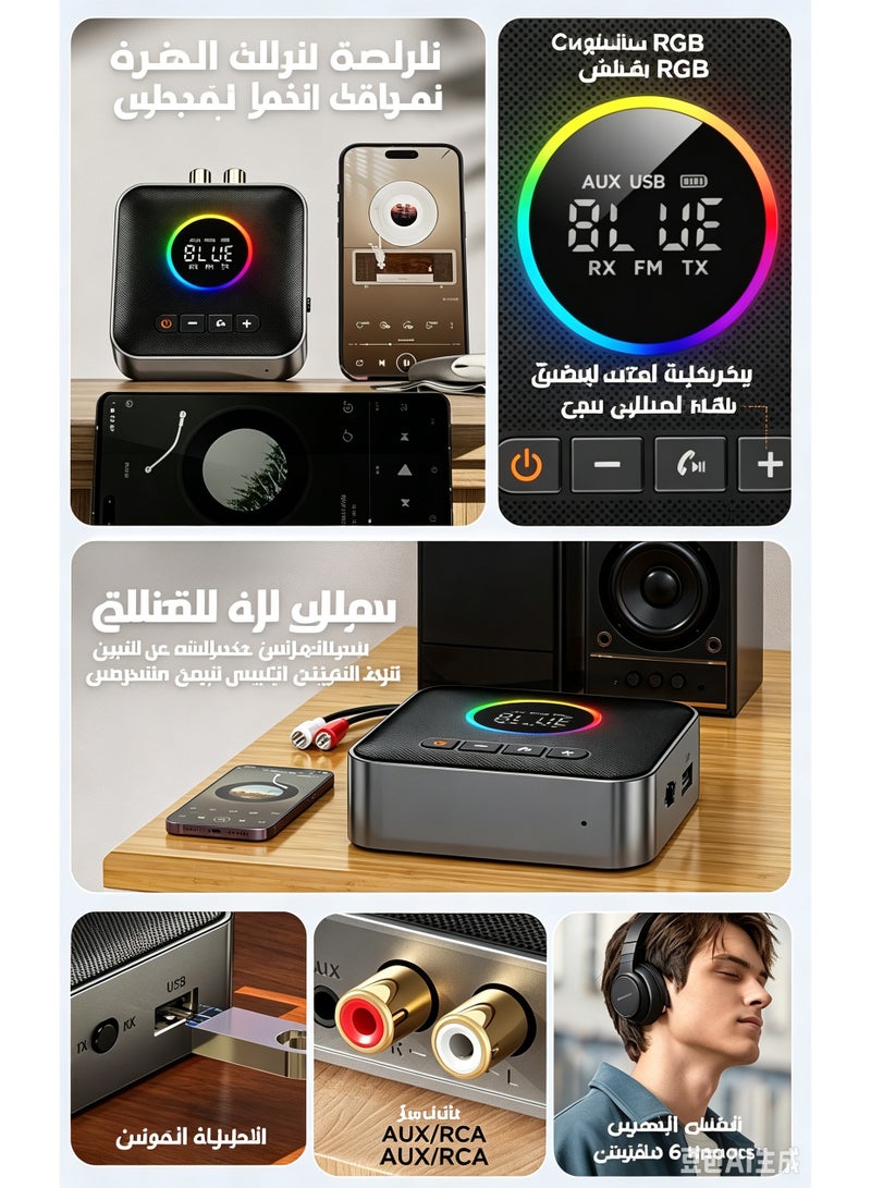 Upgraded Bluetooth 6.0 Audio Receiver Transmitter Adapter with Display, USB, RCA, 3.5mm AUX, FM Radio - Image 2
