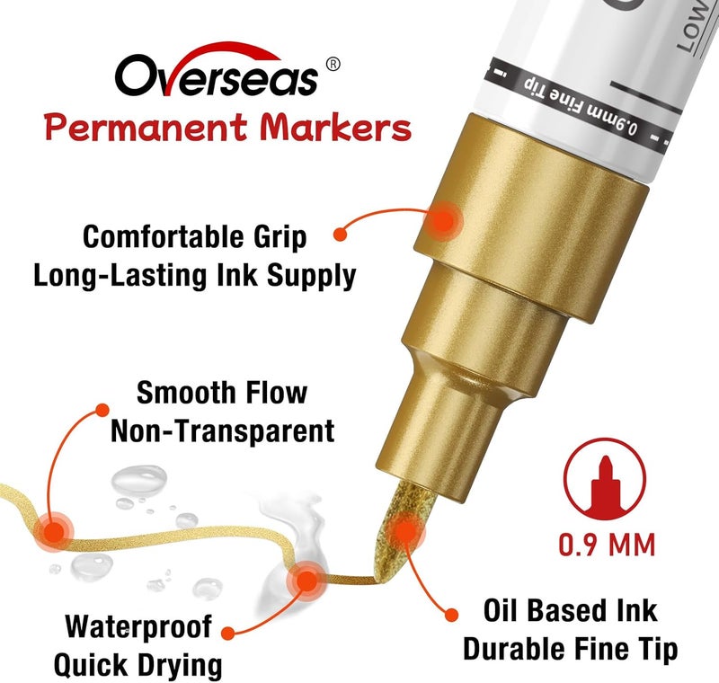 Overseas Oil-Based Fine Tip Paint Marker Pen - 2 Pack Black 0.9mm Fine Nib Permanent Markers, Quick Dry, Waterproof, Fade Resistant Paint Pens for Metal, Wood, Rock, Plastic, Ceramics, Rubber, Glass - Image 1