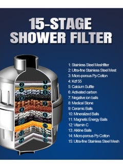 XICEN Shower Filter, 15 Stage Shower Head Filter , Showerhead Filter for Hard Water with 2 Replaceable Filter Cartridges, Universal Replaceable Shower Head Water Purifier to Remove Chlorine and Fluoride  - Image 2