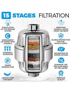 XICEN Shower Filter, 15 Stage Shower Head Filter , Showerhead Filter for Hard Water with 2 Replaceable Filter Cartridges, Universal Replaceable Shower Head Water Purifier to Remove Chlorine and Fluoride  - Image 3