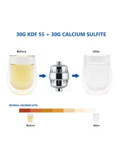 XICEN Shower Filter, 15 Stage Shower Head Filter , Showerhead Filter for Hard Water with 2 Replaceable Filter Cartridges, Universal Replaceable Shower Head Water Purifier to Remove Chlorine and Fluoride  - Image 5