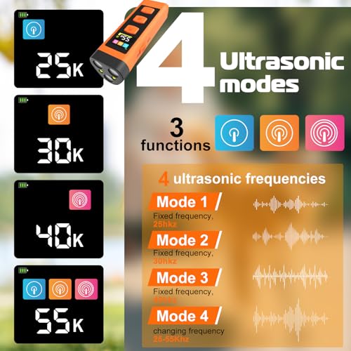 OKSJ Dog Bark Deterrent Device, 2025 Anti Barking Device for Dogs 65FT Far Ultrasound Dog Bark Deterrent, Humane Alternative to Training Collars, Works Indoors & Outdoors - Stubborn Barking Solution - Image 2