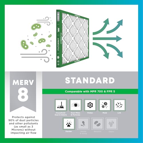 Filterbuy 12x12x1 Air Filter MERV 8 (MPR 700) Dust Defense Replacement (4-Pack), Electrostatic Pleated HVAC AC Furnace Filters, Made in USA (Actual Size: 11.75 x 11.75 x 0.75) - Image 4