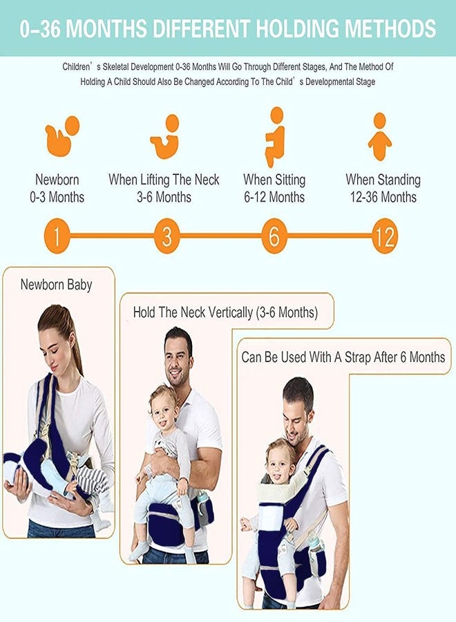 ELEPHANTBOAT® Blue Color 6-in-1 Lumbar Support 360 All-Position Baby Wrap Backpack Carrier with Front and Back for Breastfeeding 7-66 Lb Newborn Infant Toddler - Image 2