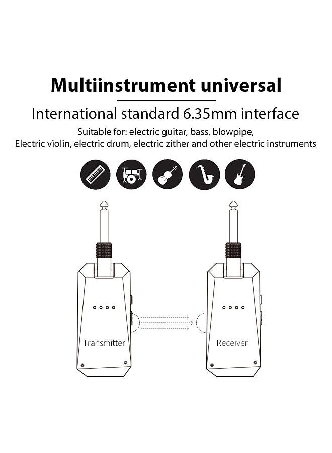 M-VAVE M-VAVE 5.8G Wireless Guitar System Rechargeable Guitar Transmitter Receiver Set UHF  - Image 4