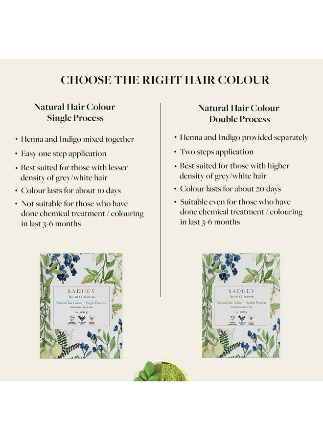 Sadhev Natural Hair Colour (Double Process) - 200 Gm - Image 5