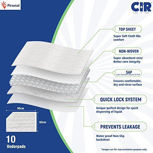 CIR Premium Underpads,Large (90X60Cm) I 10 Hrs Absorption Protection I 10 Units I Waterproof I Protects Surfaces from Incontinence I Super Soft Polymer X Pack of 2,Adult - Image 4
