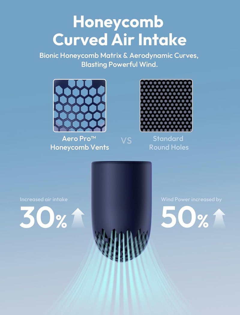 Aecooly Portable Handheld Fan, Powerful Turbo Air Tube Hand Fan, 19000 RPM High Speed Aero Pro, 15H Max Cooling Time, 6 Speeds Aluminum Case Mini Pocket Persaonl Fan for Travel, Gifts for Women - Blue - Image 4