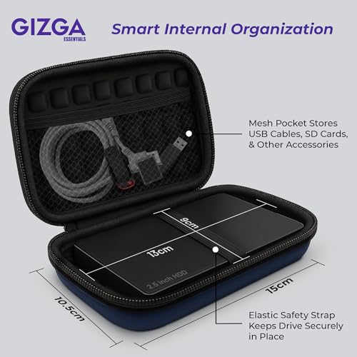 GIZGA essentials Hard Drive Case Shell, 2.5-inch, Portable Storage Organizer Bag for Earphone USB Cable Power Bank Mobile Charger Digital Gadget Hard Disk, Water Resistance Material, Navy Blue - Image 5
