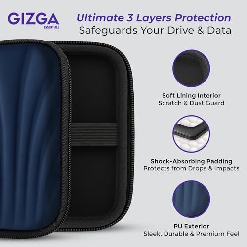 GIZGA essentials Hard Drive Case Shell, 2.5-inch, Portable Storage Organizer Bag for Earphone USB Cable Power Bank Mobile Charger Digital Gadget Hard Disk, Water Resistance Material, Navy Blue - Image 3
