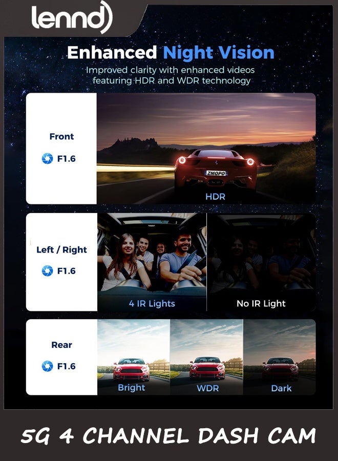 LENND 360 View 4 Channel Dash Cam Front and Rear Left Right Inside Camera for Cars, GPS and 5G Band WiFi, Night Vision, 160 Wide Angle, WDR, 24H Parking Mode, Supercapacitor, Included 128GB Card - Image 3