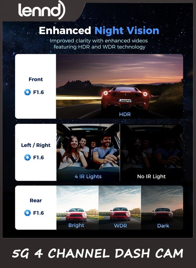 LENND 360 View 4 Channel Dash Cam Front and Rear Left Right Inside Camera for Cars, GPS and 5G Band WiFi, Night Vision, 160 Wide Angle, WDR, 24H Parking Mode, Supercapacitor, Included 64GB Card - Image 4