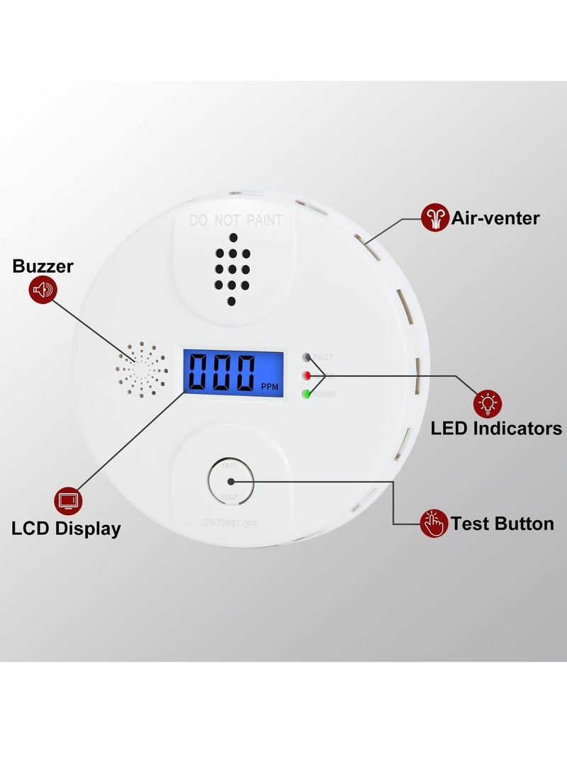 SYOSI Carbon Monoxide Alarm, Digital Display CO Detector Security CO Monoxide For Home Safety Battery Powered with LCD Display and Sound Warning for Home,School,Office - Image 2