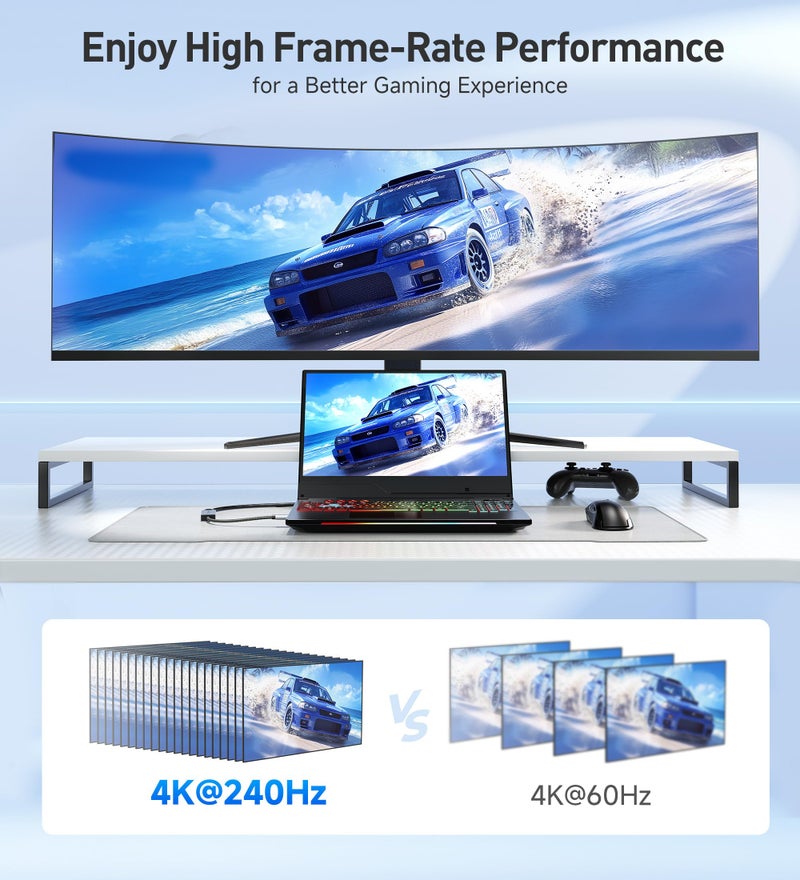 Cable Matters محول كابل ماترز USB C إلى HDMI 2.1 بسرعة 48 جيجابت في الثانية مع شحن 140 واط لنظام MacOS و Windows، يدعم [4K@240Hz / 8K@60Hz HDR]، محول Thunderbolt إلى HDMI، متوافق مع MacBook و XPS، لا يدعم VRR - Image 5