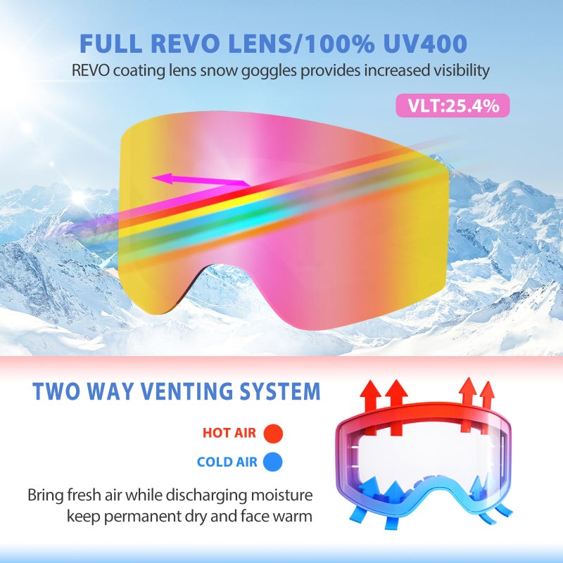 EXP VISION نظارات تزلج EXP VISION فوق النظارات - نظارات ثلج مضادة للضباب لنزول الثلج للرجال والنساء والشباب (نظارات تزلج للبالغين - وردي) - Image 3