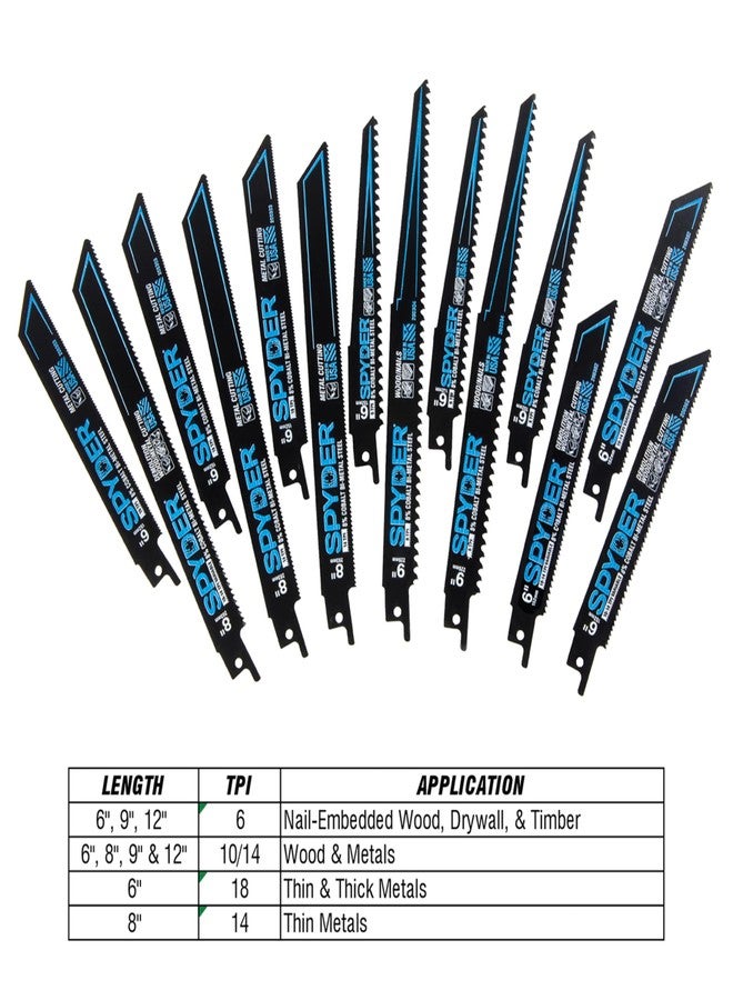 سبايدر منشار سبايدر الترددي، ١٤ قطعة، للخشب، والمعادن، والجدران الجافة، والأخشاب، وغيرها! (٢٠٠٣٠٨) - Image 5