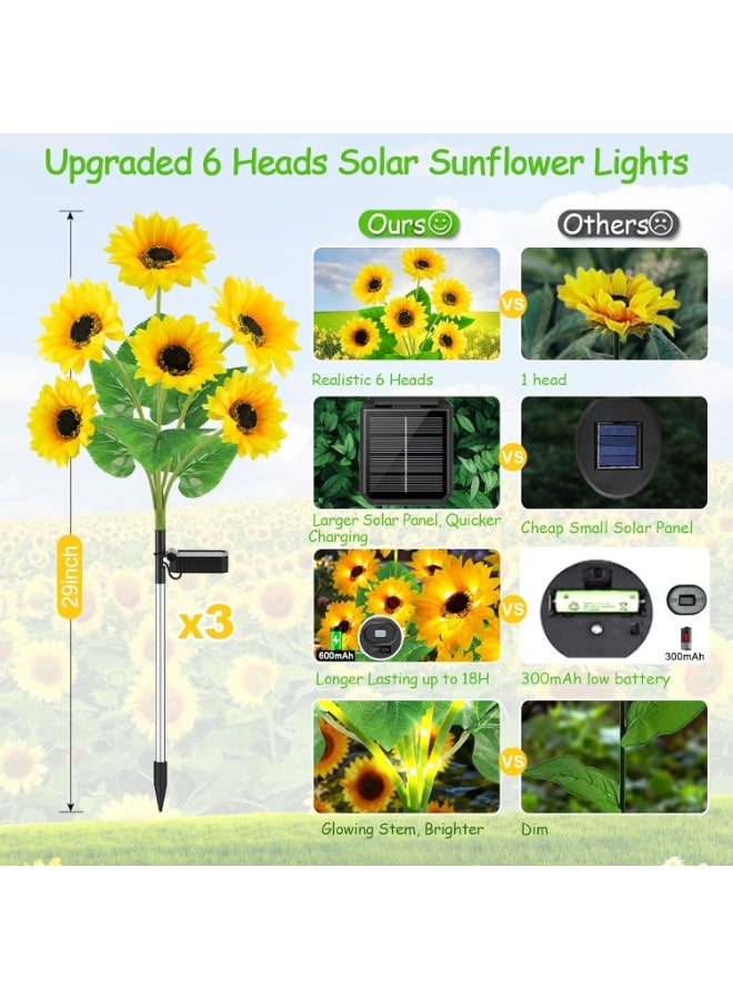 Bukela Solar Lights Outdoor Garden Decor, Upgraded 3 Pack with 18 Sunflowers, Auto On/Off Solar Flowers, Waterproof Garden Lights for Yard Patio, Gift for Mother - Image 2