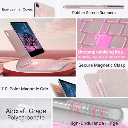 typecase غطاء لوحة مفاتيح Typecase لجهاز iPad Air 13 (M3 2025 / M2 2024) و iPad Pro 12.9 (الجيل 6/5/4/3، لوحة مفاتيح سحرية مع إضاءة خلفية بـ 11 لون، لوحة تتبع مدمجة، صف وظائف، حامل قلم، وردي ملكي فاتح - Image 4