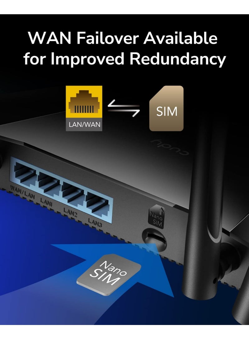 Cudy N300 WiFi Unlocked 4G LTE Modem Router with SIM Card Slot, 300Mbps WiFi, LTE Cat4, EC25-AFX Qualcomm Chipset, 5dBi High Gain Antennas, FDD, DDNS, VPN, Cloudflare, Plug and Play (Cudy LT400) - Image 4