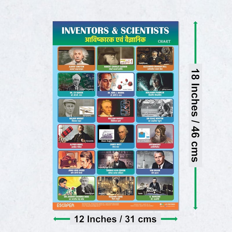 ESCAPER مخططات تعليمية للمخترعين والعلماء للأطفال، مخططات لتعلم الأطفال (11.5 × 17.5 بوصة)، مواد دراسية للأطفال، كتب تعليمية للأطفال، ملصقات تعليمية - Image 2