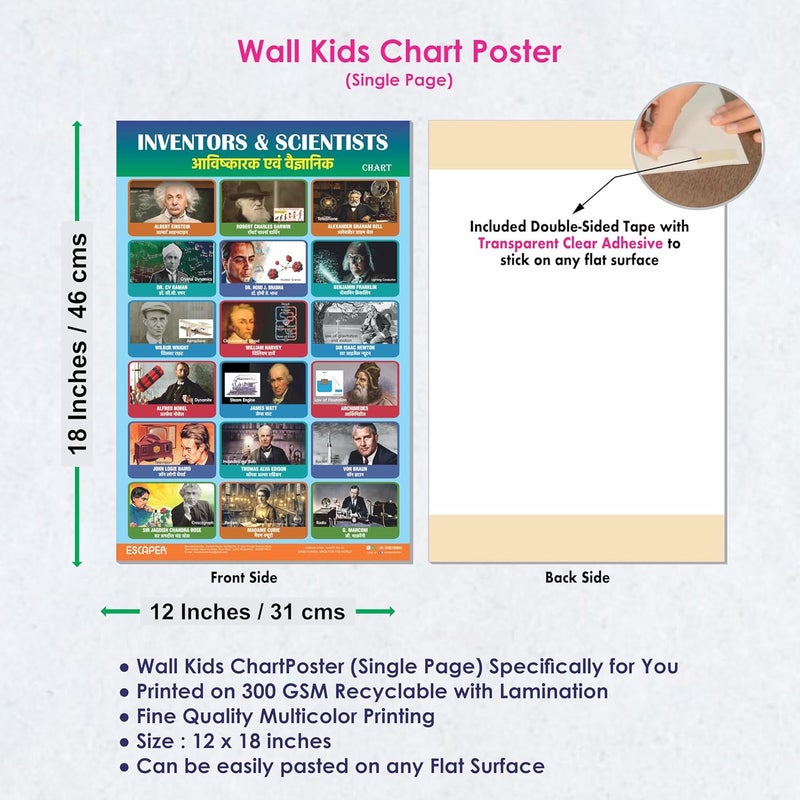 ESCAPER مخططات تعليمية للمخترعين والعلماء للأطفال، مخططات لتعلم الأطفال (11.5 × 17.5 بوصة)، مواد دراسية للأطفال، كتب تعليمية للأطفال، ملصقات تعليمية - Image 3