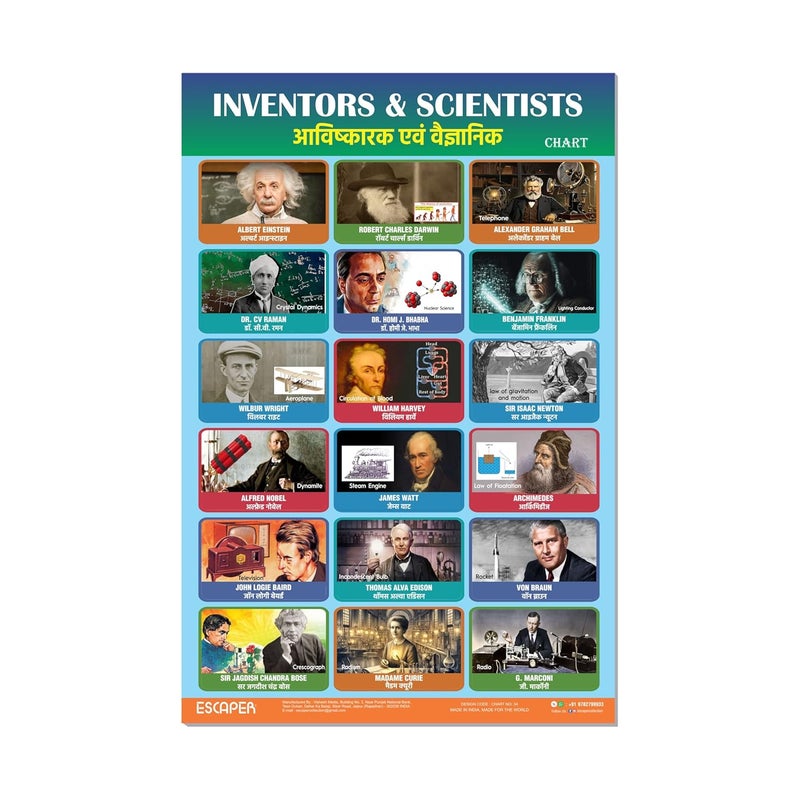 ESCAPER مخططات تعليمية للمخترعين والعلماء للأطفال، مخططات لتعلم الأطفال (11.5 × 17.5 بوصة)، مواد دراسية للأطفال، كتب تعليمية للأطفال، ملصقات تعليمية - Image 1