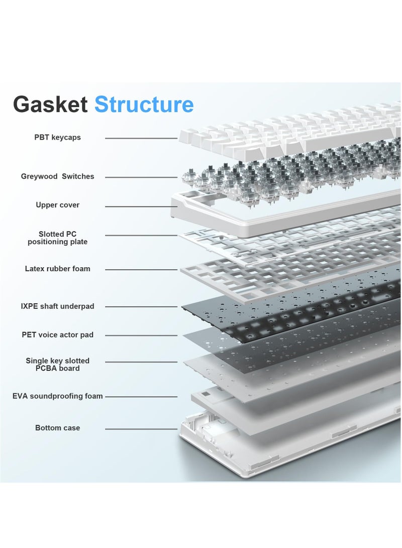 E-YOOSO 99 Keys Wired Mechanical Keyboard, Programmable, Silver Linear Switch, Gasket Structure with Sound Dampening Foam, RGB Backlit Gaming Keyboard for PC/Mac,White - Image 4