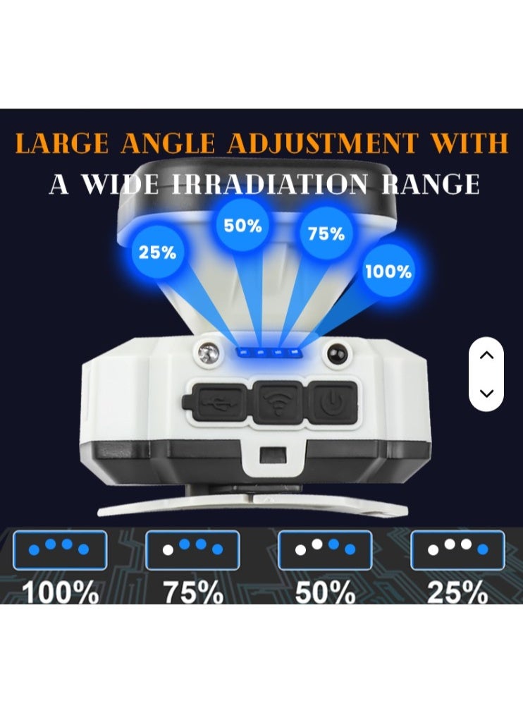 ال سي كشاف راس ليد اضائه قوية - Image 4