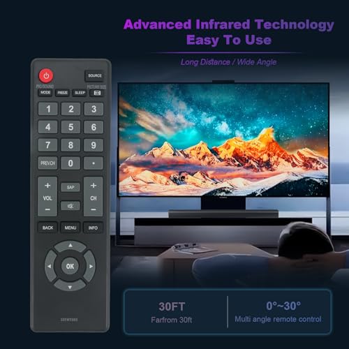 AULCMEET 32FNT005 Replace Remote Control Compatible with MAGNAVOX TV 24ME403V/F7 32ME303V/F7 40ME325V/F7 19ME402V/F7 22ME402V/F7 24ME405V/F7 26ME402V/F7 29ME403V/F7 32ME303V/F7A 32ME304V/F7 - Image 5