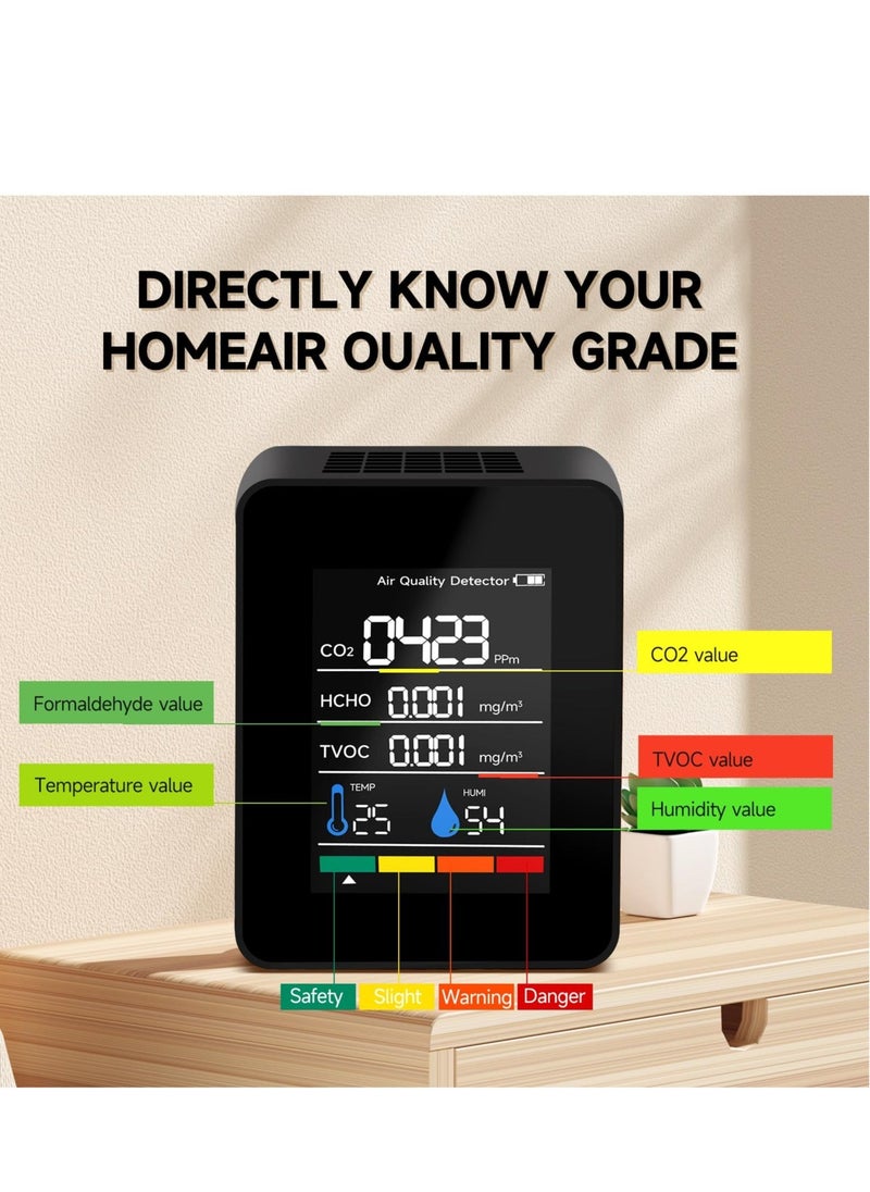 Generic 5-in-1 Air Quality Tester, Air Quality Monitor Indoor, Portable CO2 Monitor, Air Quality Monitor for CO2, TVOC, HCHO, Humidity & Temperature, for Home, Office, School, Hotel, Car  - Image 3