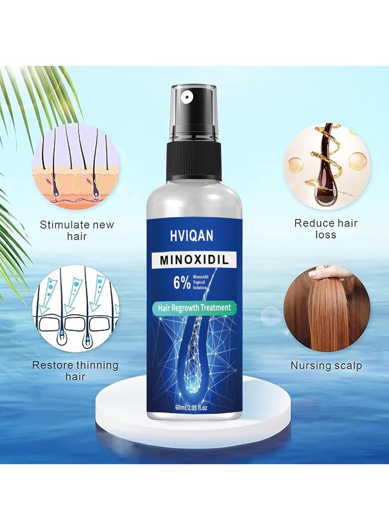 Hviqan 2Pack 6% Minoxidil for Men and Women Hair Growth, Minoxidil Spray For Beard Growth Serum, Combat Hair Thinning and Loss, Strengthen Regrowth Treatment - Image 3