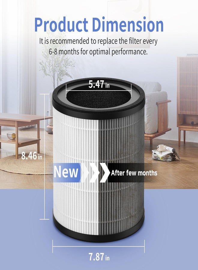 Harebery Maf-03 H13 Replacement Filter for IBUKI L Air Cleaner Purifier MA-03 MA-03CW, Part MAF-03, 3 Stage Filtration, 1 Pack - Image 5