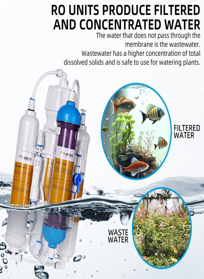 Filterelated 4-Stage Aquarium Reverse Osmosis System with Flushing Valve Portable RO+DI deionized Water Filtration,Colour Changing DI Filter,100 GPD-TDS Close to 0 ppm - Image 5