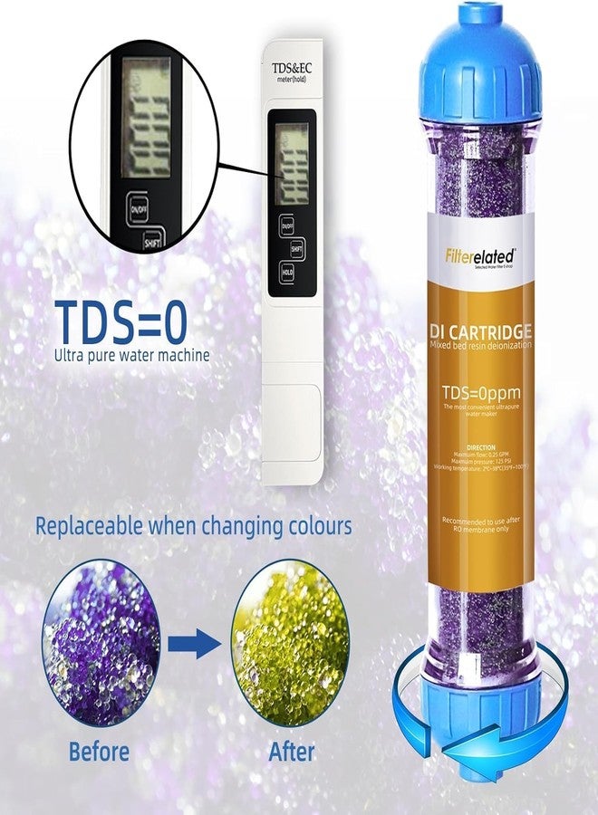 Filterelated 4-Stage Aquarium Reverse Osmosis System with Flushing Valve Portable RO+DI deionized Water Filtration,Colour Changing DI Filter,100 GPD-TDS Close to 0 ppm - Image 4