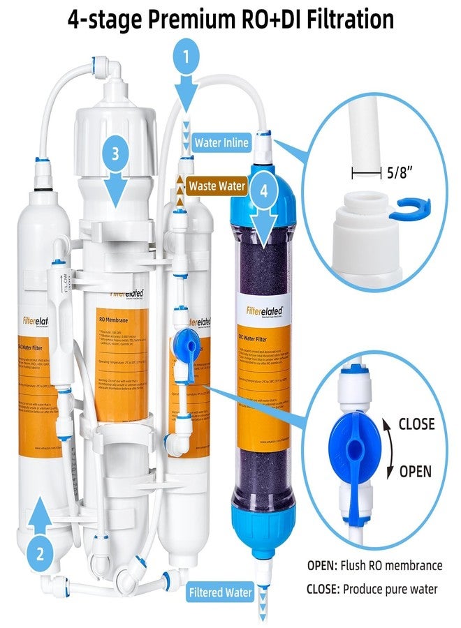 Filterelated 4-Stage Aquarium Reverse Osmosis System with Flushing Valve Portable RO+DI deionized Water Filtration,Colour Changing DI Filter,100 GPD-TDS Close to 0 ppm - Image 3