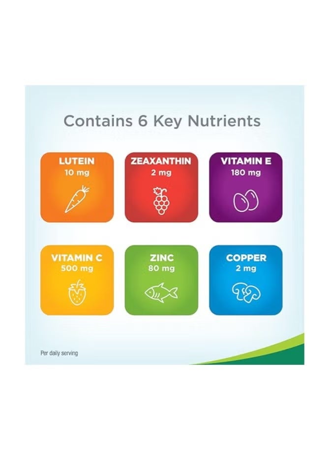 Bausch + Lomb PreserVision AREDS 2 Formula Eye Vitamins, with Lutein, Zeaxanthin, Vitamins C u0026 E, Zinc u0026 Copper - 120 Softgels (Minigels) - Image 3