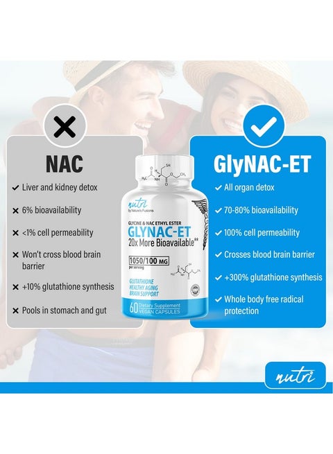 Nature'S Fusions GlyNAC-ET NAC Supplement N-Acetyl Cysteine Ethyl Ester -  20x More Bioavailable Than GlyNAC - Glycine & N-acetylcysteine Ethyl Ester  Anti Aging Supplement, Boost Glutathione (60 Capsules)