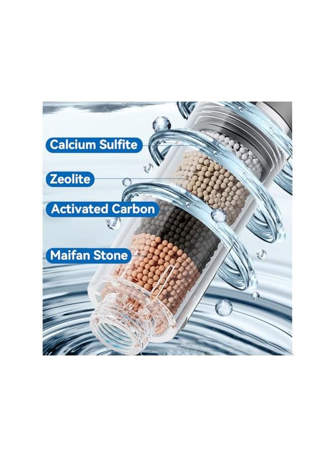 The Bros 2pack Filtered Shower Head Handheld, Mineral Bead Filter, 5 Spray Mode Showerhead, Stone Balls Filtration Remove Chlorine Harmful Substance Purifying Hard Water - Image 5