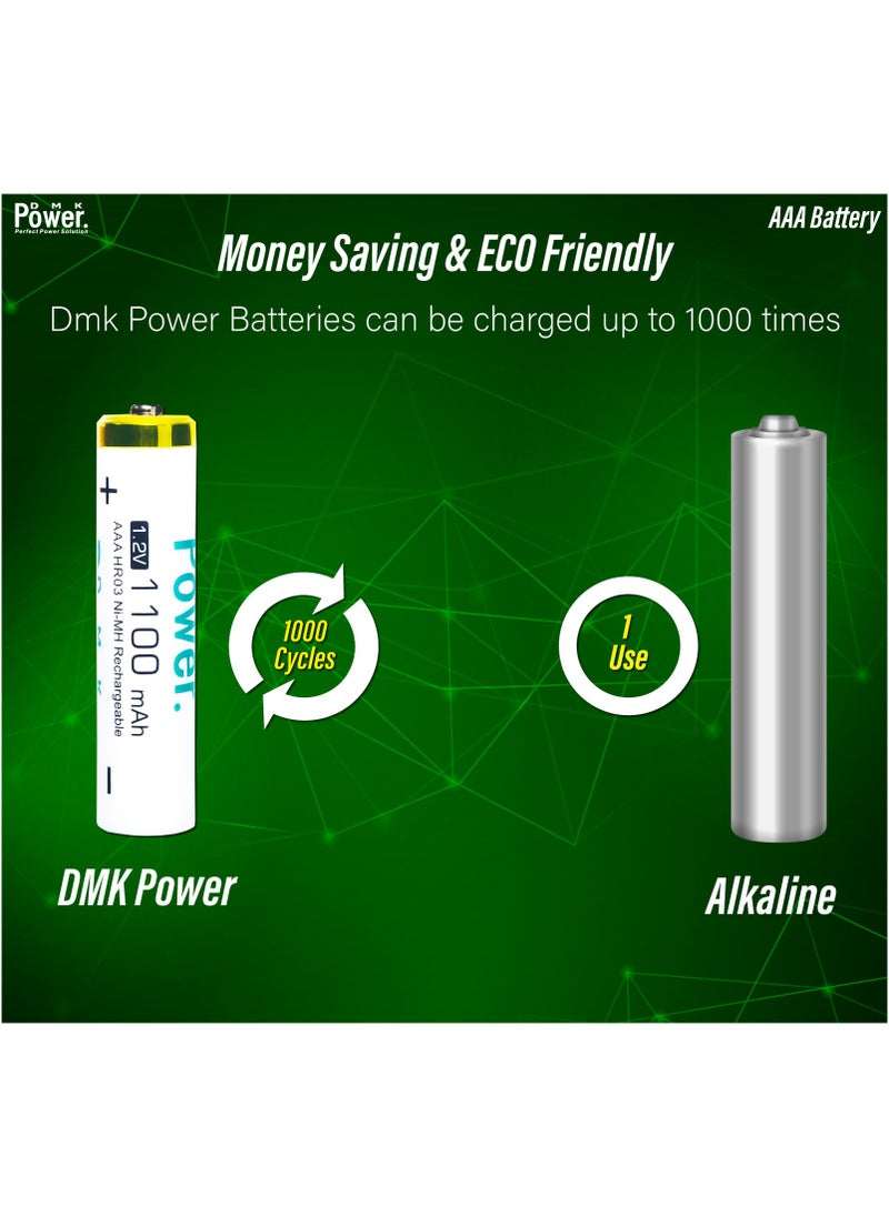 DMK Power - DMK Power 16 Pcs Rechargeable AAA Batteries ,1100mAh High Capacity Batteries 1.2V NiMH Low Self Discharge for House hold devices, toys, remote, etc... - Image 1