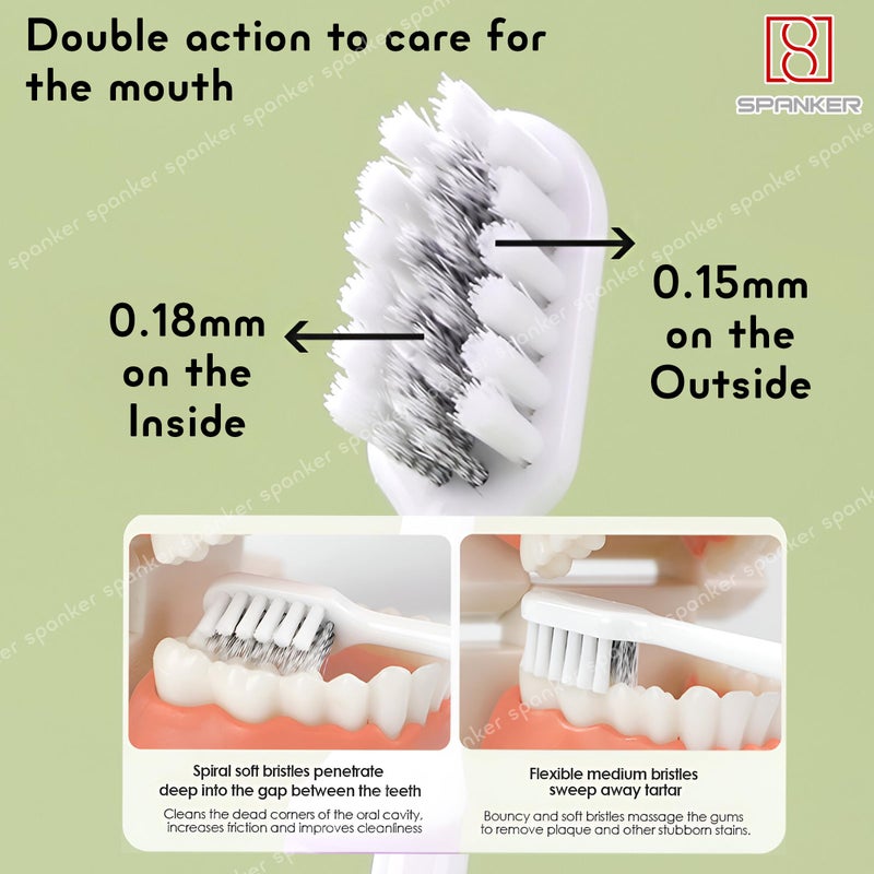Spanker Pack of 2 Wide Head Adult Toothbrush with Double Inplanted Soft Feather Like Bristles Non Frizzing Toothbrush for Intensive Care Protect Fragile Gums for Good Cleaning Effect - Image 2
