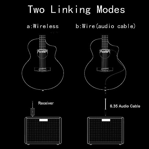 SUNYIN Wireless Acoustic Guitar Pickup Rechargable Magnetic And Microphone Soundhole Pickup For Acoustic Guitar Build-In Volume Control(Black) - Image 5