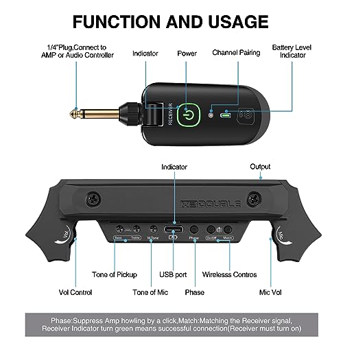 SUNYIN Wireless Acoustic Guitar Pickup Rechargable Magnetic And Microphone Soundhole Pickup For Acoustic Guitar Build-In Volume Control(Black) - Image 2