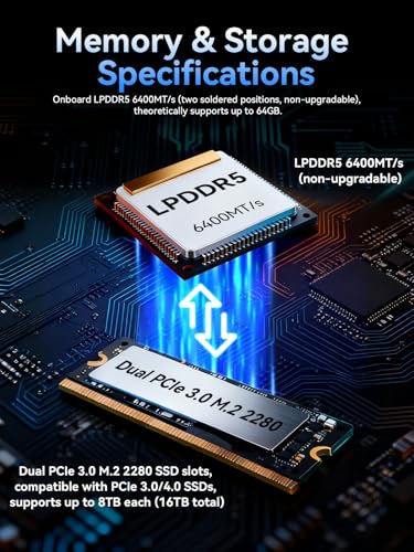 GMKtec جهاز GMKtec ميني بي سي بمعالج AMD Ryzen PRO 6650H (6 نوى/12 خيط 4.50GHz) مع منفذين LAN 2.5GbE، ذاكرة 16GB LPDDR5 + قرص صلب 512GB PCle SSD، Oculink، USB4، HDMI، USB-C - Image 4