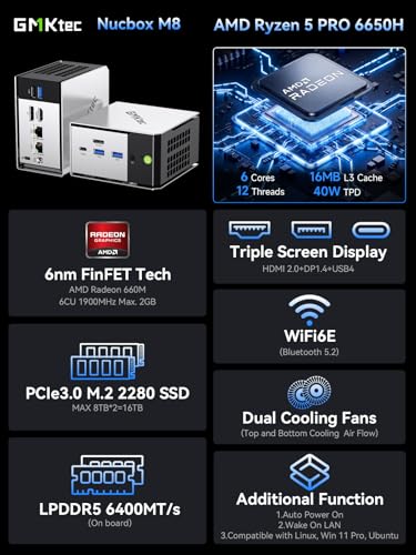 GMKtec جهاز GMKtec ميني بي سي بمعالج AMD Ryzen PRO 6650H (6 نوى/12 خيط 4.50GHz) مع منفذين LAN 2.5GbE، ذاكرة 16GB LPDDR5 + قرص صلب 512GB PCle SSD، Oculink، USB4، HDMI، USB-C - Image 2