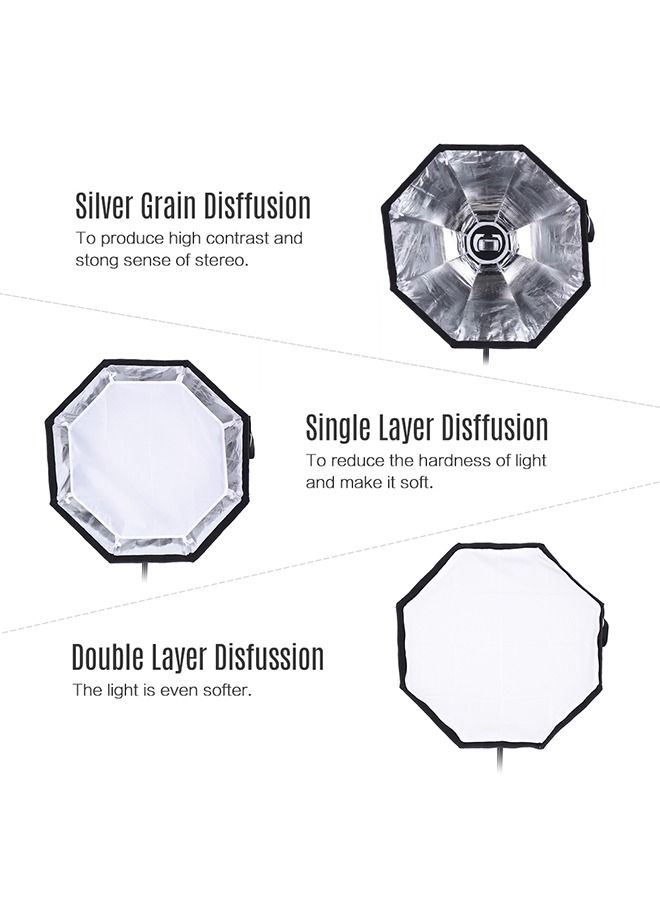 Foldable Octagon Softbox For Godox Yongnuo Andoer On-camera Flash Light  - Image 3