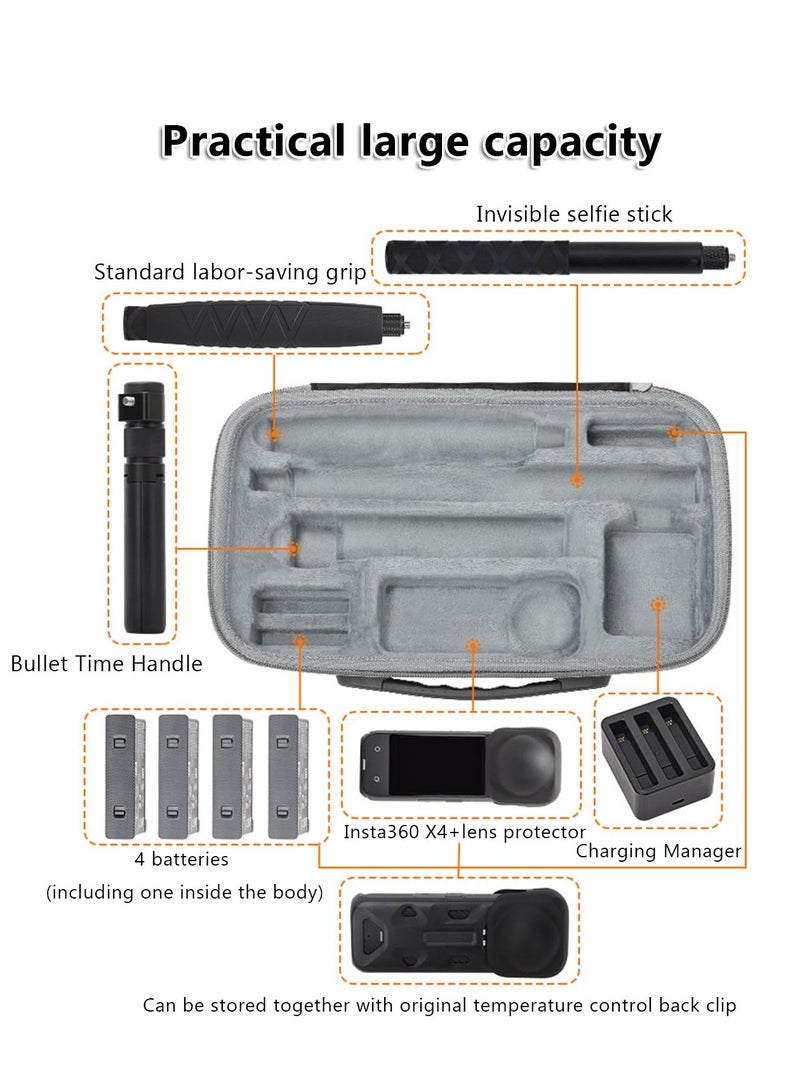 Waterproof Carrying Case for Insta360 X4 Camera Portable Storage Bag, Travel Case Hard Shell Bag for Insta360 X4 Action Camera Accessories Combo  - Image 3