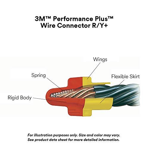 3M Performance Plus Wire Connector, Flexible Steel Spring Connectors, 22-8 AWG, Red and Yellow Color (R/Y+), Bag of 100 - Image 4