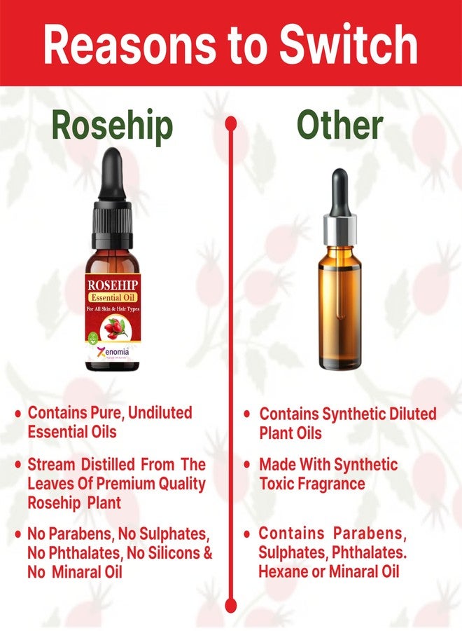 Zenomia Rosehip Seed Oil - Premium Cold Pressed Oil for Glowing Skin, Hair & Nails - Reduces Scars, Fine Lines & Stretch Marks - Pure & Natural (10ml) - Image 3